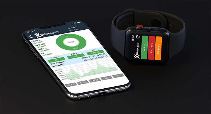 iwatch iphpne uptime uygulama