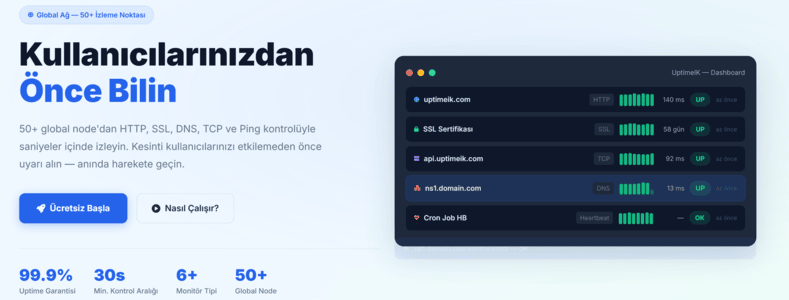 UptimeIK Server Monitor Uptime