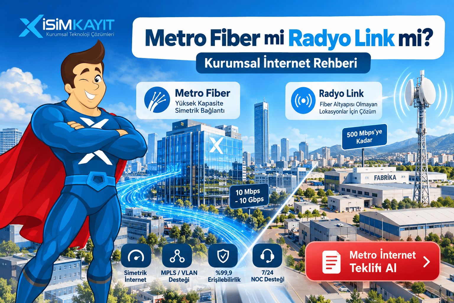Metro Fiber mi Radyo Link mi? Kurumsal İnternet Rehberi