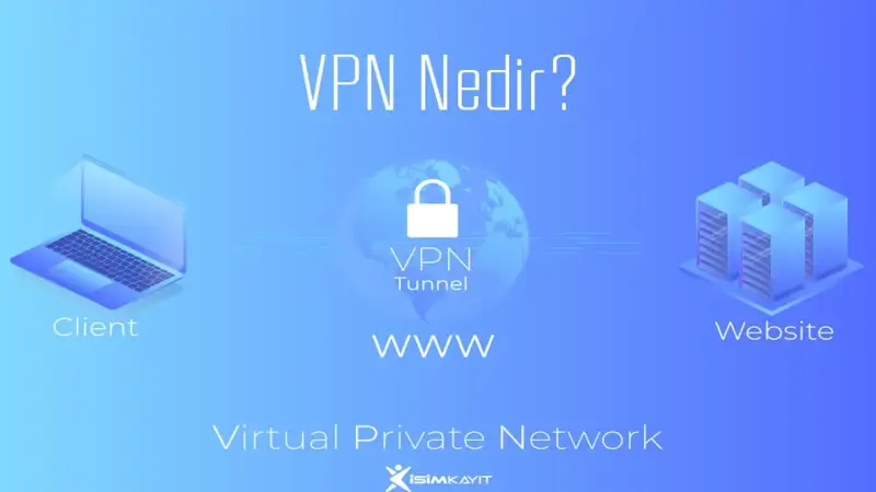VPN Nedir?