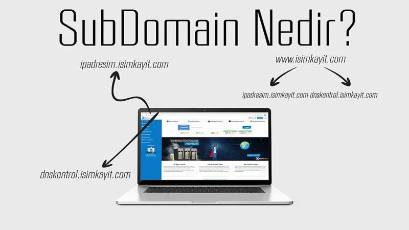 SubDomain Nedir?