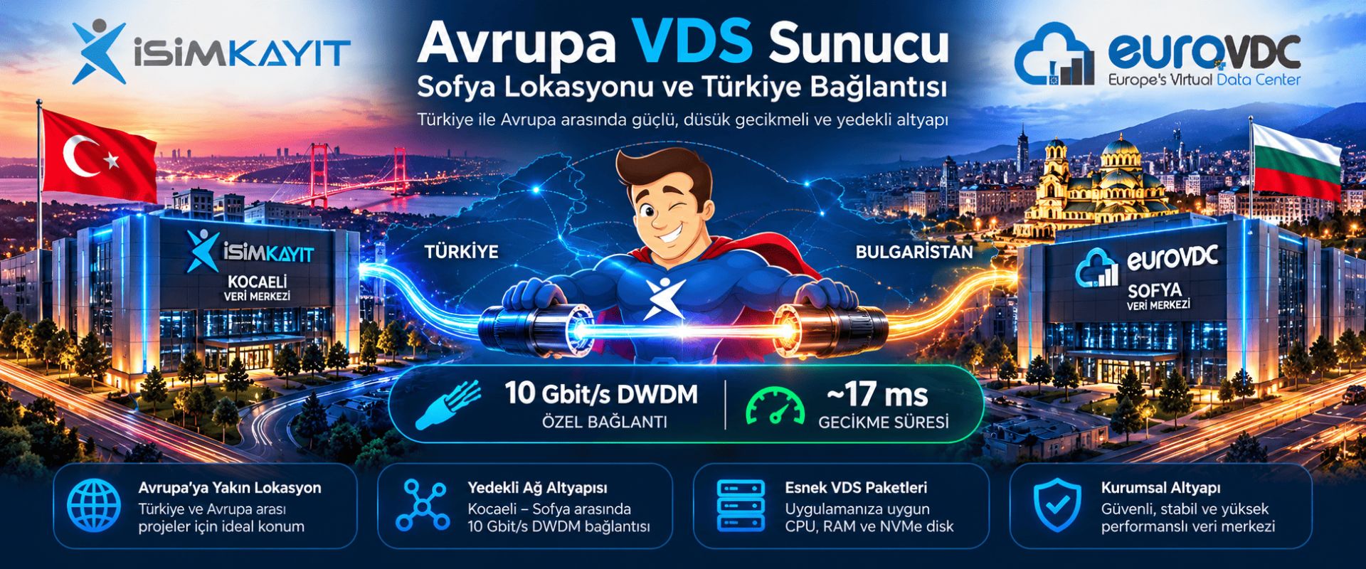 Avrupa VDS Sunucu: Sofya Lokasyonu ve Türkiye Bağlantısı