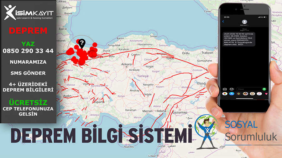Anlık Deprem Bilgi Sistemi