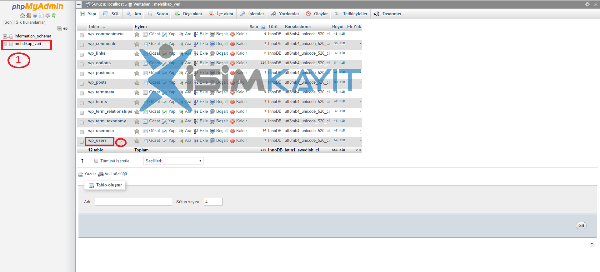 wordpress şifre unuttum