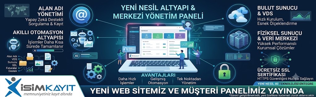 İçerik görseli