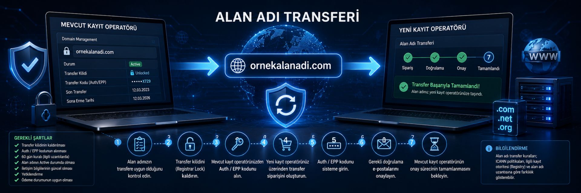 Alan adımı nasıl transfer edebilirim?