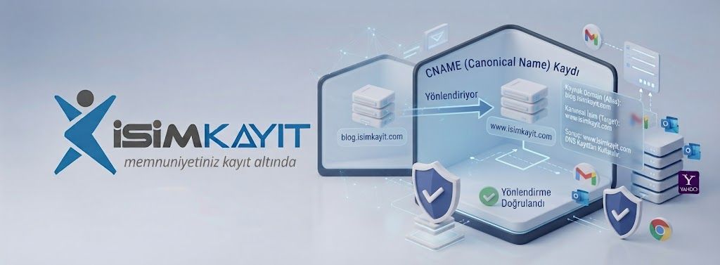 CNAME Kaydı Nedir?