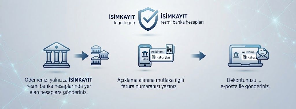 EFT ve Havale Ödemesi Yapılırken dikkat edilmesi gerekenler