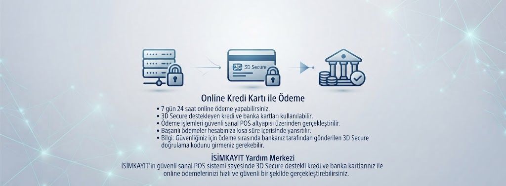 Kredi Kartı ile Ödeme yapılabiliyor mu?