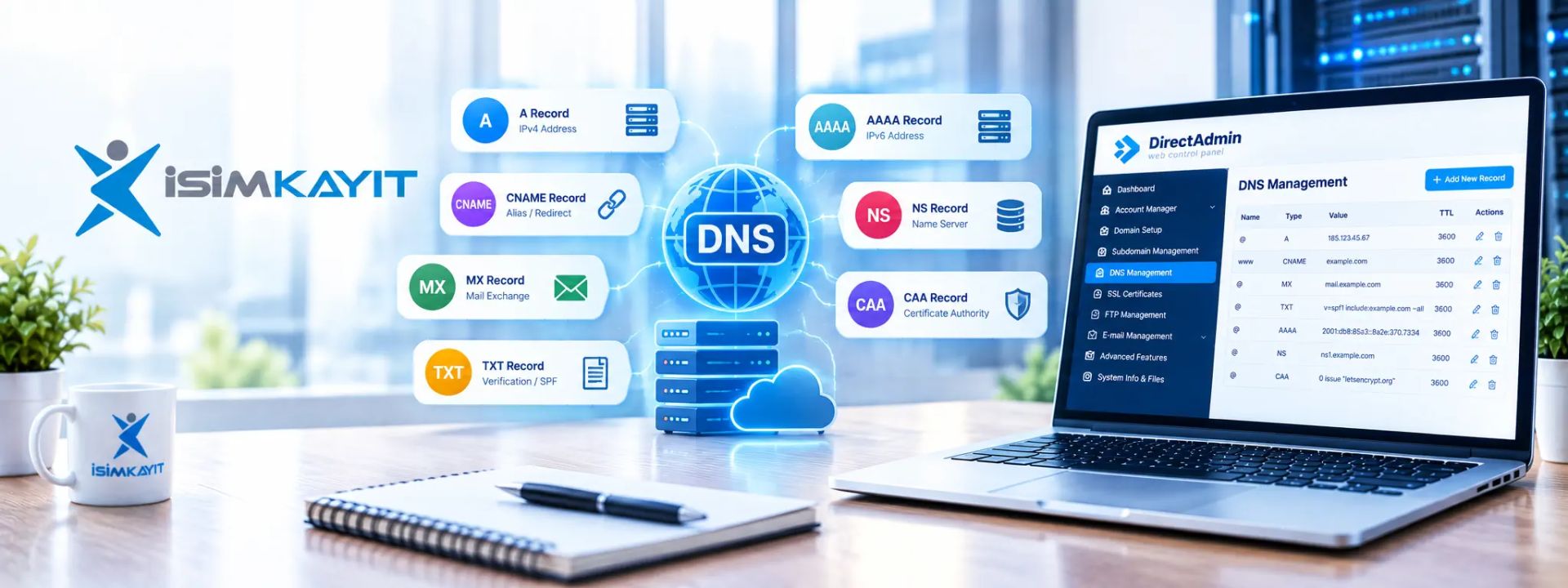 DNS Kayıtları Nedir? A, CNAME, MX Kaydı Nasıl Eklenir?