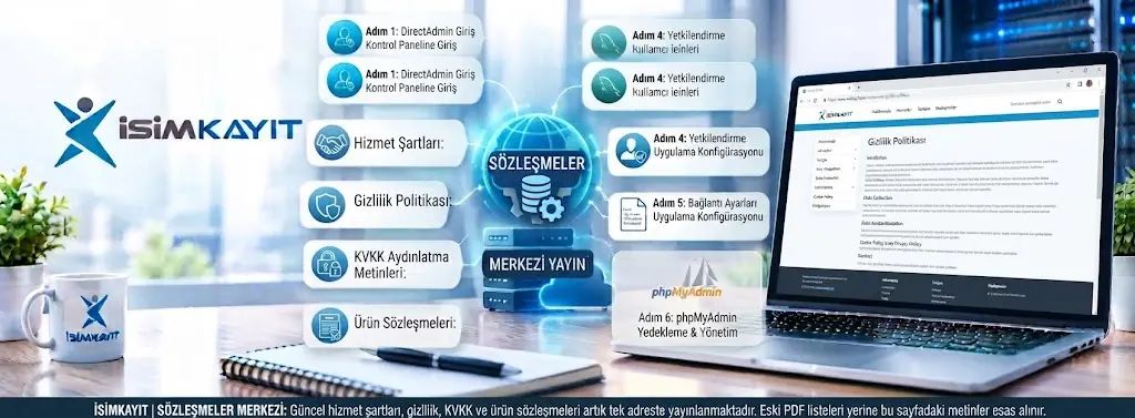 Hizmet sözleşmeleri ve yasal metinler nerede?